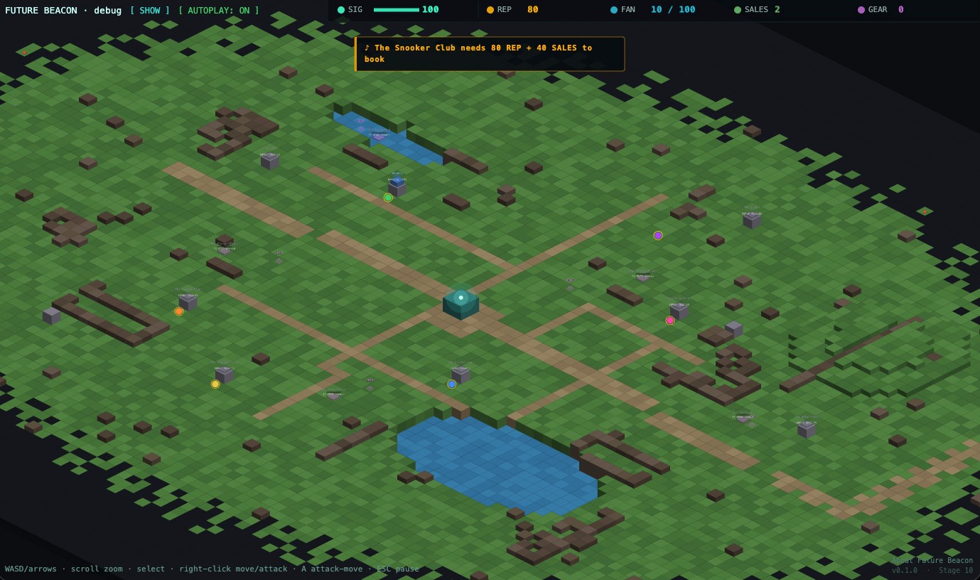 Day 2: Combat, Enemies & The Battle Planner